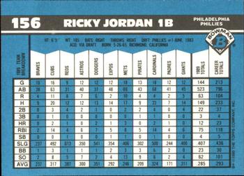 1990 Bowman - Limited Edition (Tiffany) #156 Ricky Jordan Back