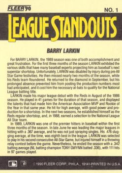 1990 Fleer - League Standouts #1 Barry Larkin Back