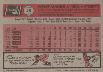 1981 Topps Drake's Big Hitters #26 Jerry Mumphrey Back