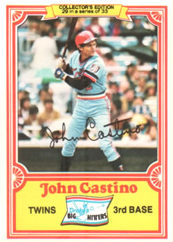 1981 Topps Drake's Big Hitters #29 John Castino Front