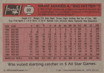 1981 Topps Drake's Big Hitters #32 Carlton Fisk Back