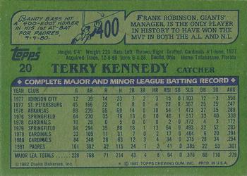 1982 Topps Drake's Big Hitters #20 Terry Kennedy Back