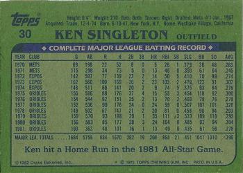 1982 Topps Drake's Big Hitters #30 Ken Singleton Back