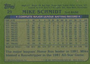 1982 Topps Drake's Big Hitters #29 Mike Schmidt Back