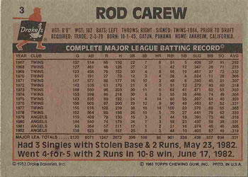 1983 Topps Drake's Big Hitters #3 Rod Carew Back