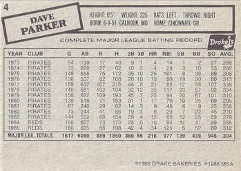 1986 Drake's Big Hitters #4 Dave Parker Back
