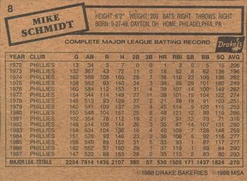 1988 Drake's Big Hitters Super Pitchers #8 Mike Schmidt Back