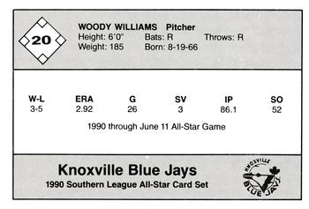 1990 Jennings Southern League All-Stars #20 Woody Williams Back