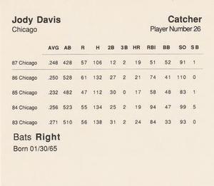 1988 Parker Brothers Starting Lineup Talking Baseball All-Stars #26 Jody Davis Back