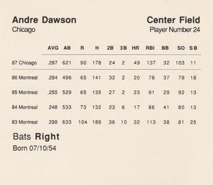 1988 Parker Brothers Starting Lineup Talking Baseball All-Stars #24 Andre Dawson Back