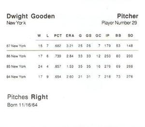1988 Parker Brothers Starting Lineup Talking Baseball All-Stars #29 Dwight Gooden Back