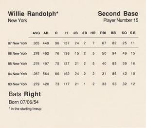 1988 Parker Brothers Starting Lineup Talking Baseball All-Stars #15 Willie Randolph Back