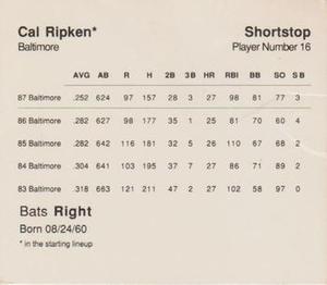 1988 Parker Brothers Starting Lineup Talking Baseball All-Stars #16 Cal Ripken Back