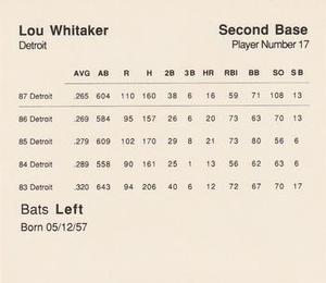 1988 Parker Brothers Starting Lineup Talking Baseball All-Stars #17 Lou Whitaker Back