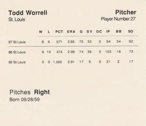 1988 Parker Brothers Starting Lineup Talking Baseball All-Stars #27 Todd Worrell Back