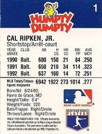 1993 Humpty Dumpty Canadian #1 Cal Ripken, Jr. Back