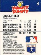 1993 Humpty Dumpty Canadian #4 Chuck Finley Back