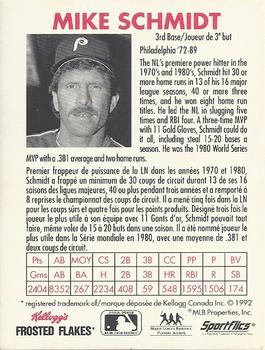 1992 Kellogg's Frosted Flakes All Stars #NNO Mike Schmidt Back