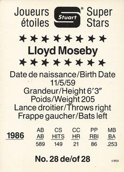 1987 Stuart Bakery Super Stars #28 Lloyd Moseby Back