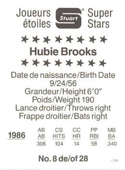 1987 Stuart Bakery Super Stars #8 Hubie Brooks Back