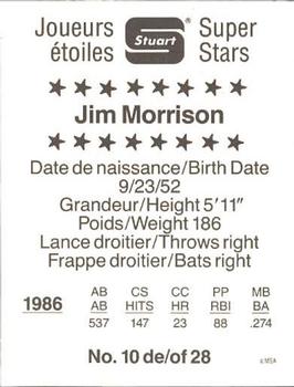 1987 Stuart Bakery Super Stars #10 Jim Morrison Back