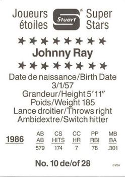 1987 Stuart Bakery Super Stars #10 Johnny Ray Back