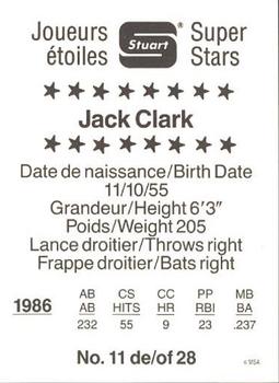 1987 Stuart Bakery Super Stars #11 Jack Clark Back