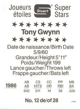 1987 Stuart Bakery Super Stars #12 Tony Gwynn Back