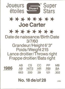 1987 Stuart Bakery Super Stars #18 Joe Carter Back