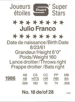 1987 Stuart Bakery Super Stars #18 Julio Franco Back