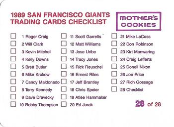 1989 Mother's Cookies San Francisco Giants #28 Coaches & Checklist (Bill Fahey / Dusty Baker / Bob Lillis / Wendell Kim / Norm Sherry) Back