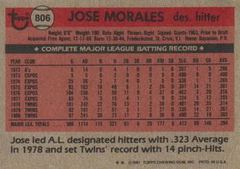 1981 Topps Traded #806 Jose Morales Back