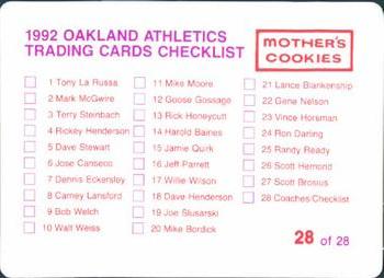 1992 Mother's Cookies Oakland Athletics #28 Coaches & Checklist (Rene Lachemann / Art Kusnyer / Dave McKay / Tommie Reynolds / Dave Duncan / Doug Rader) Back