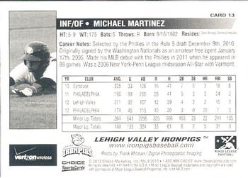 2013 Choice Lehigh Valley IronPigs Update #13 Michael Martinez Back