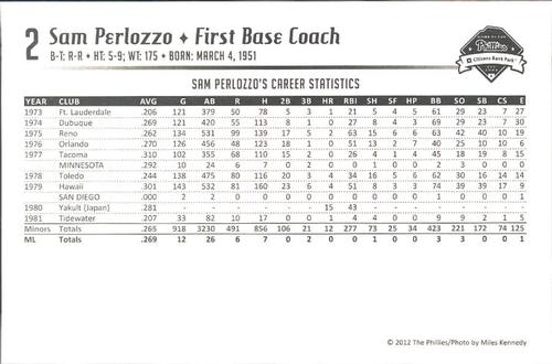 2012 Philadelphia Phillies Photocards 1st Edition #NNO Sam Perlozzo Back