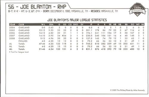 2009 Philadelphia Phillies Photocards #2 Joe Blanton Back