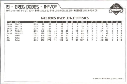 2009 Philadelphia Phillies Photocards #6 Greg Dobbs Back