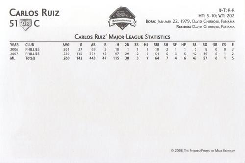 2008 Philadelphia Phillies Photocards #NNO Carlos Ruiz Back