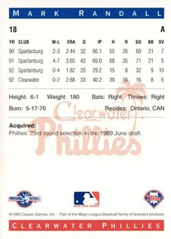 1993 Classic Best Clearwater Phillies #18 Mark Randall Back