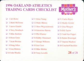 1996 Mother's Cookies Oakland Athletics #28 Coaches & Checklist (Bob Cluck / Brad Fischer / Duffy Dyer / Ron Washington / Bob Alejo / Denny Walling) Back