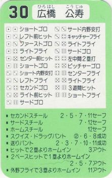 1986 Takara Seibu Lions #NNO Koju Hirohashi Back