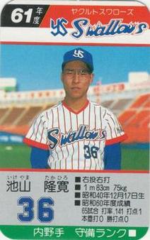 1986 Takara Yakult Swallows #NNO Takahiro Ikeyama Front