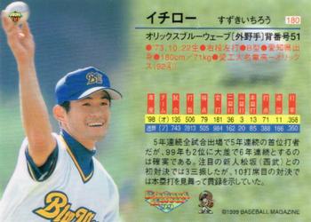 1999 BBM Diamond Heroes #180 Ichiro Suzuki Back