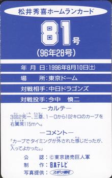 1996 NTV Hideki Matsui Homerun #81 Hideki Matsui Back