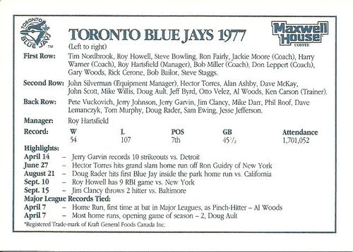 1992 Maxwell House Toronto Blue Jays #NNO 1977 Toronto Blue Jays Team Photo Back