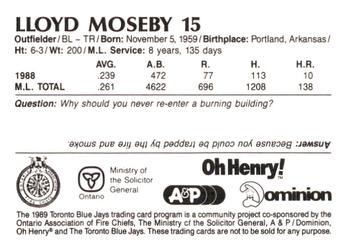 1989 Toronto Blue Jays Fire Safety #NNO Lloyd Moseby Back