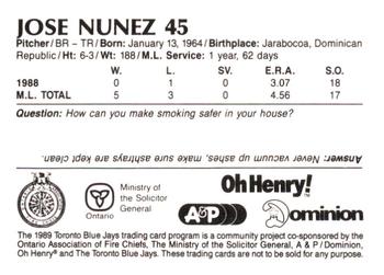 1989 Toronto Blue Jays Fire Safety #NNO Jose Nunez Back