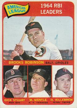 1965 O-Pee-Chee #5 American League 1964 RBI Leaders (Brooks Robinson / Dick Stuart / Mickey Mantle / Harmon Killebrew) Front