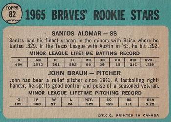 1965 O-Pee-Chee #82 Braves 1965 Rookie Stars (Santos Alomar / John Braun) Back
