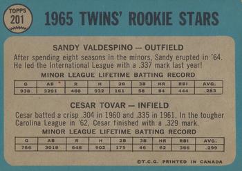 1965 O-Pee-Chee #201 Twins 1965 Rookie Stars (Sandy Valdespino / Cesar Tovar) Back